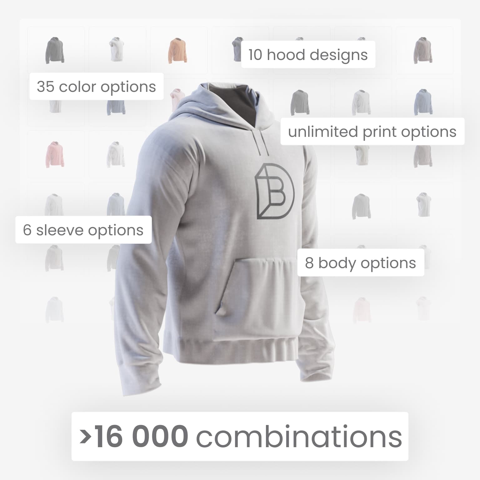 Thousands of combinations in a few clicks